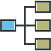 Program Management